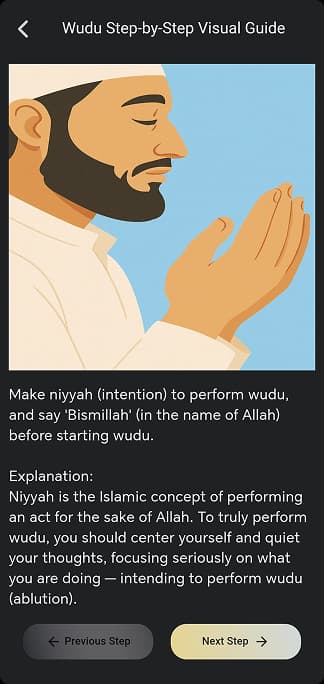 wudu guide